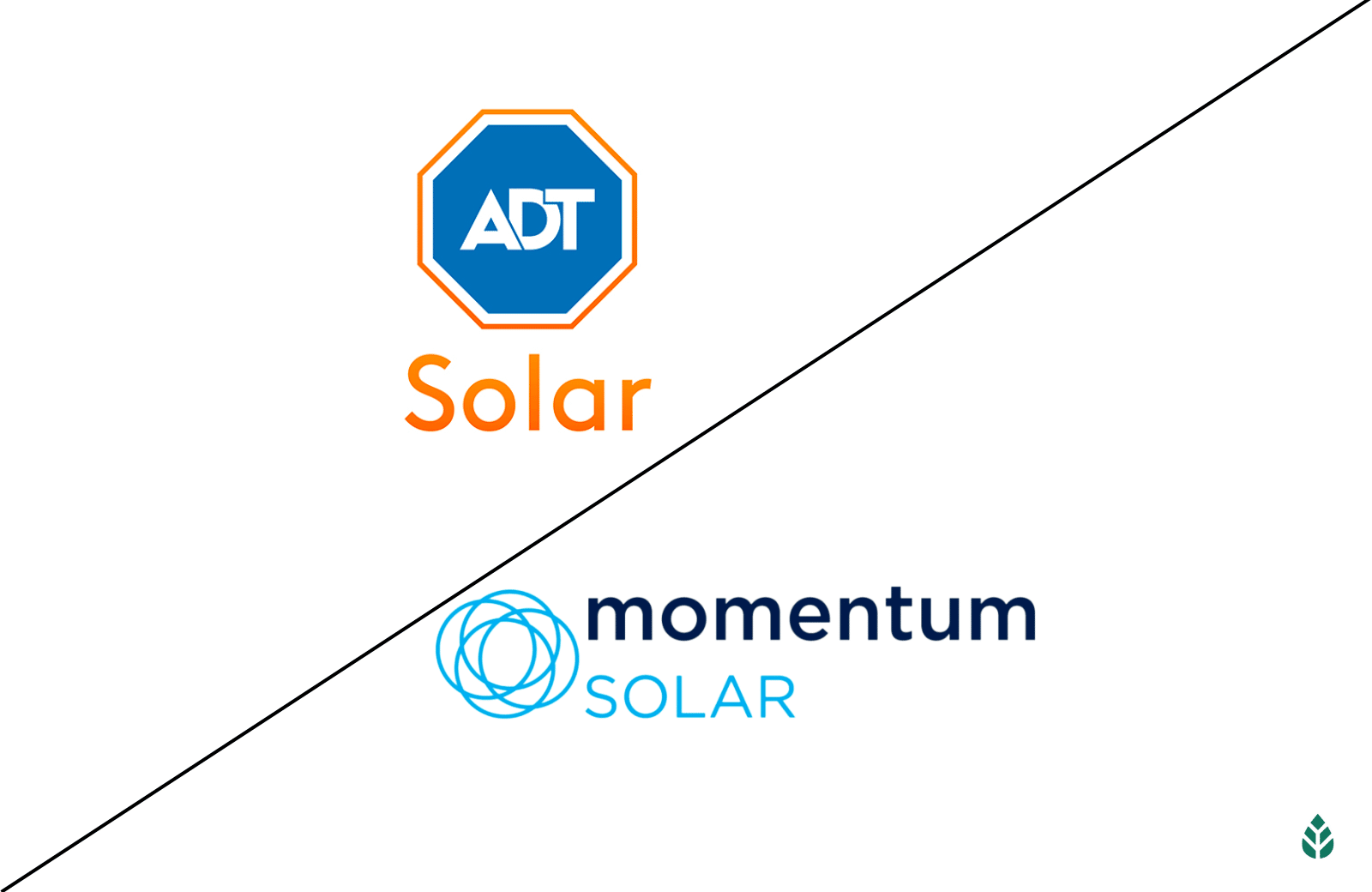 ADT Solar (Sunpro) Vs. Momentum Solar Which Is Better? (2024)